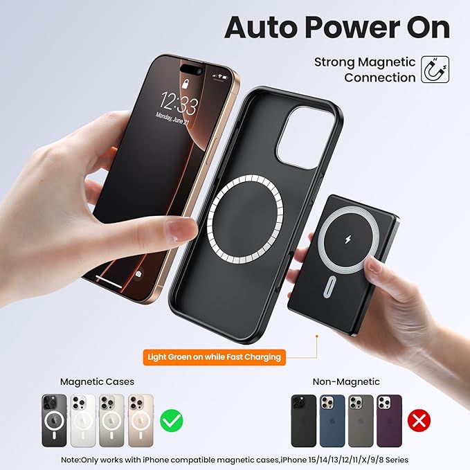 Magnetic Power Bank,Ultra Slim Wireless Portable Charger 10000mAh,20W PD Magnetic Power Bank Fast Charging,USB C in&Out Powerbank for iPhone 16/15/14/13/12 Pro Max