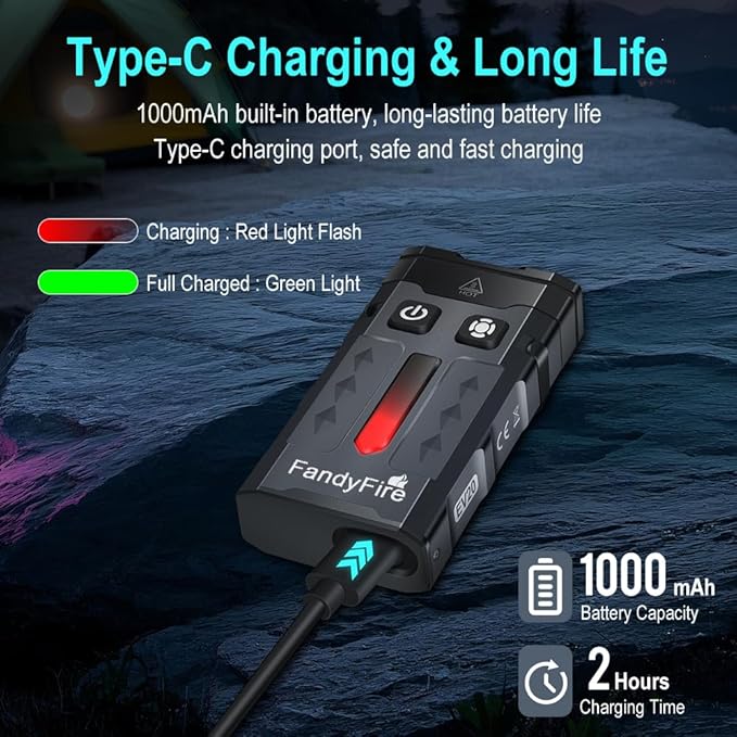 1100 Lumen Small EDC Keychain Flashlight with Green Beam - Rechargeable RGB LED Clip on Flashlight, Multi-Functional and Magnetic Tail Suitable for Outdoor Emergency Gear