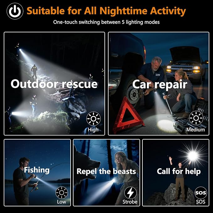 SKYFIRE Rechargeable Flashlights High Lumens: LED Super Bright Flashlight Zoomable with 5 Modes IPX6 Waterproof Handheld Powerful Flash Light for Camping,Emergenciesr,Home&Gifts(with Ignition Lens)