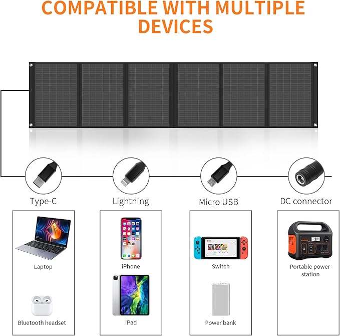 Portable Solar Panel ??60W Foldable Solar Panels with 5V USB and 18V DC for Camping,Cell Phone,Tablet and 5-18V Devices ??Compatible with Solar Generators Power Stations