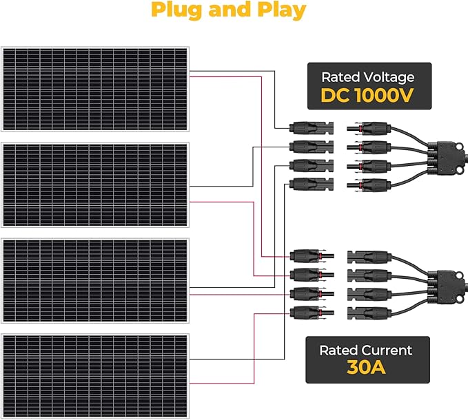 BougeRV Solar Y Branch Connectors Extra Long Solar Panel Parallel Connectors 1 to 4 Solar Cable Wire Plug Tool Kit (2 Pairs/M/FFFF and F/MMMM)