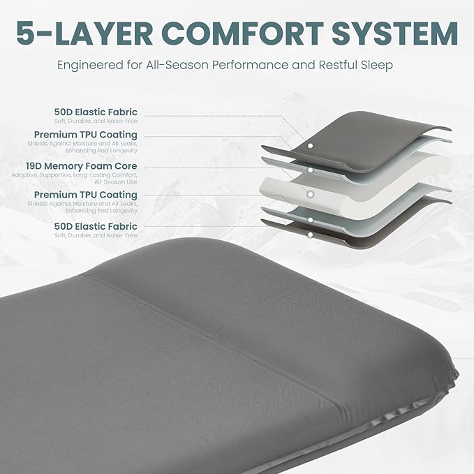 Camping Sleeping Pad with Electric Pump, 3.15" Thick Self Inflating Memory Foam Camping Mattress Pad with Pillow, 4-Season Portable Camp Sleeping Mat for Travel,Car,Tent,Home-Grey