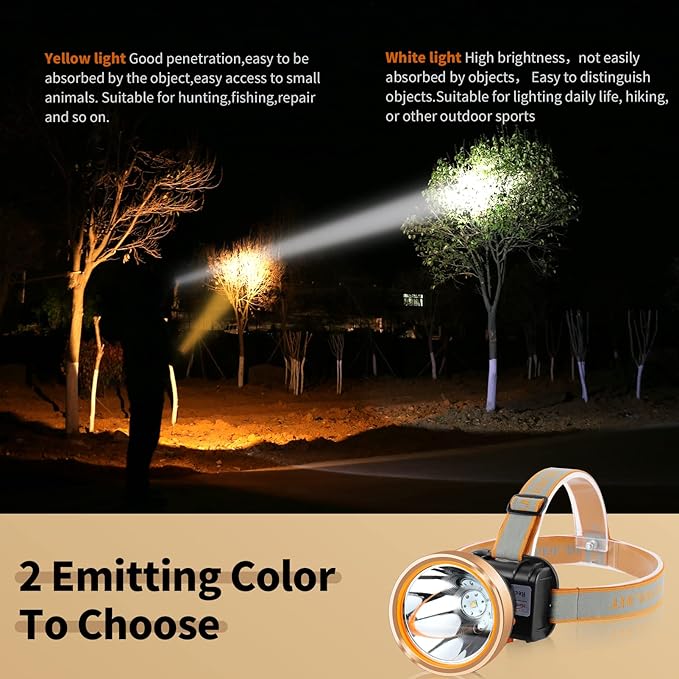 20W Superbright Coon Hunting Lights, High Lumens LED Headlamp with 2 Light Modes, Waterproof & Rechargeable Flashlight, Perfect for Outdoor Hiking, Hunting, Fishing, Night Activities