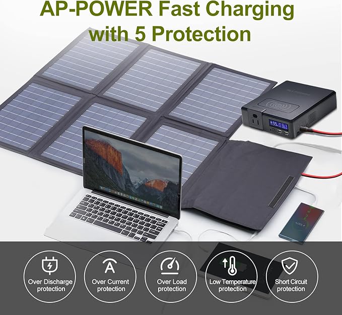 ALLPOWERS SP026 60W Portable Solar Panel, Foldable Solar Charger with USB-C/DC/QC Outputs, 22-25% High Efficiency Panel Solar Portatil for Phone, Laptop, Power Station, Camping, RV(SP026-60W