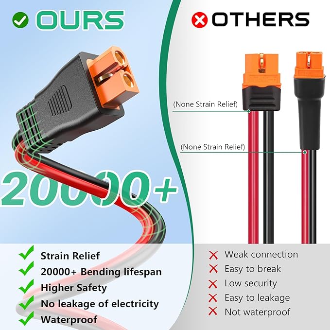 Oududianzi 10AWG XT60i Solar Cable 25FT, Solar to XT60i Cable 3 10 15 20 30 40 50FT, Solar Panel Connector to XT60i Extension Cable, XT60i Charging Cable for Portable Power Station - 25Ft