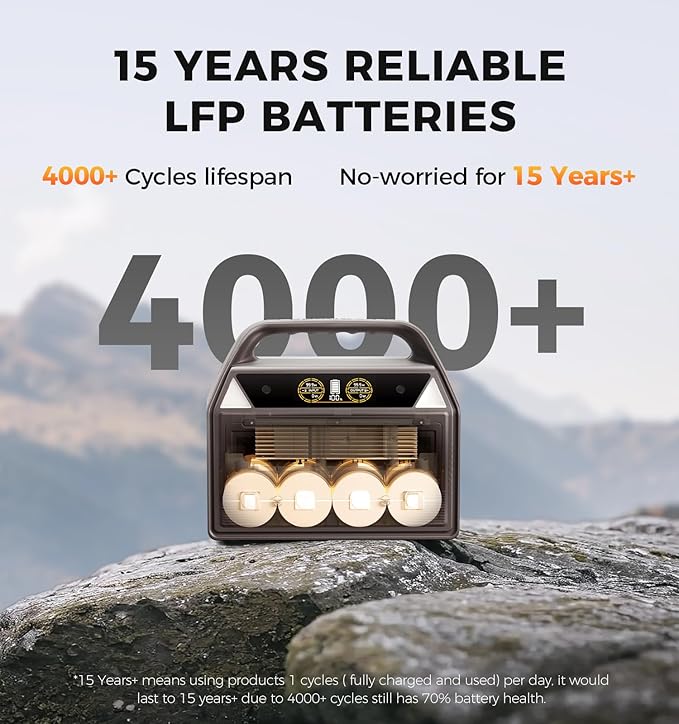 C600 Solar Generator with 120W Solar Panel - 600W Portable Power Station(Surge 1200W) AC Output, 595Wh LiFePO4 Battery, for Camping, Travel, RV, Emergency Power Backup(Brown)