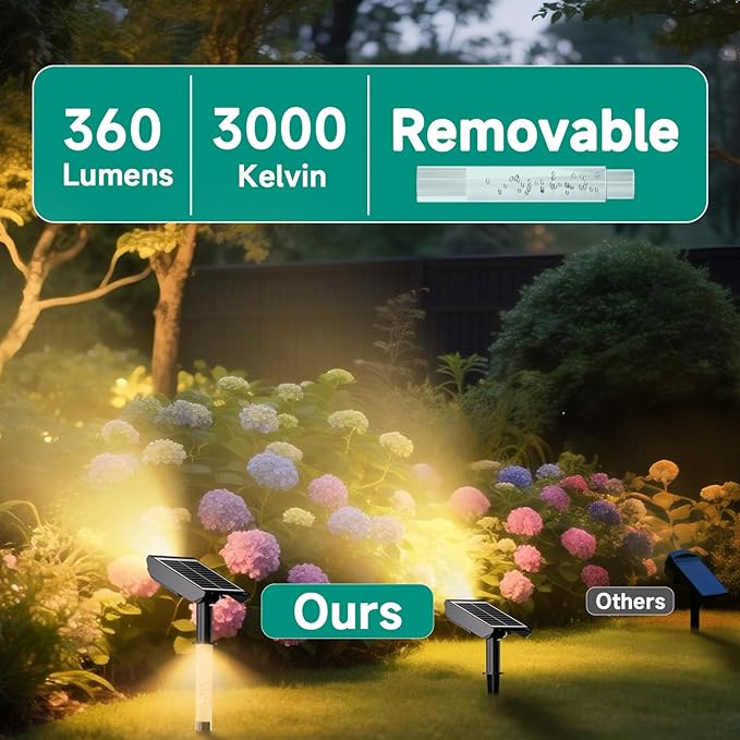 Solar Lights Outdoor Waterproof: 2 IN 1 Solar Spot Lights with 2 Lighting Modes & PC Light Guide Column for Tree Garden Yard Pathway | Warm Yellow 3000k Landscape Lights | IP65 Waterproof | 6 Pack