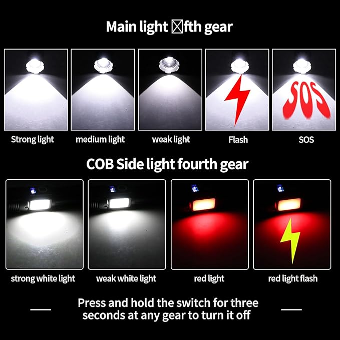 2Pack Flashlights High Lumens Rechargeable 5000 Lumens, Super Bright LED Tactical Flashlight with Magnetic 9 Modes, COB Side Light for Camping, Hiking, Dog Walking