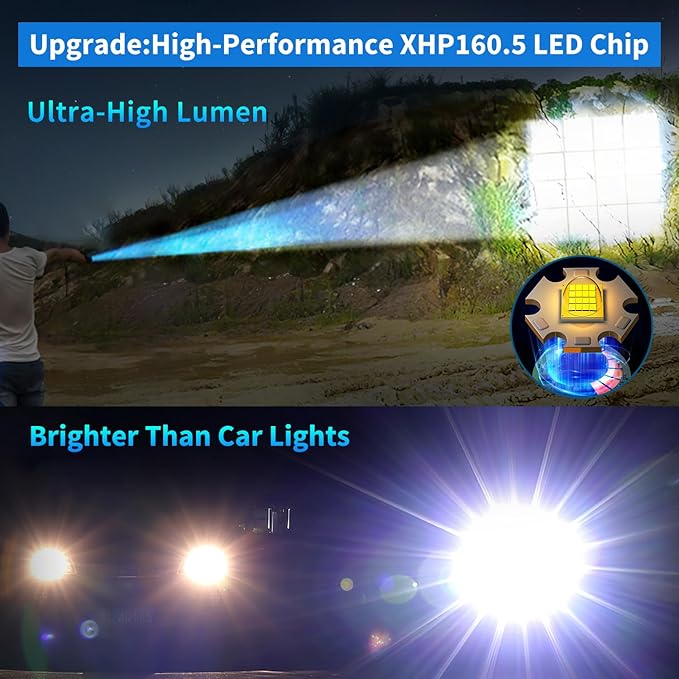 Rechargeable Led Flashlights 5200.000 High Lumens,Super Bright Flashlight True,Powerful Tactical Flashlight Up to 24H Long Battery Life Zoomable 6 Light Modes IP67 Water Resistant for Home Camping