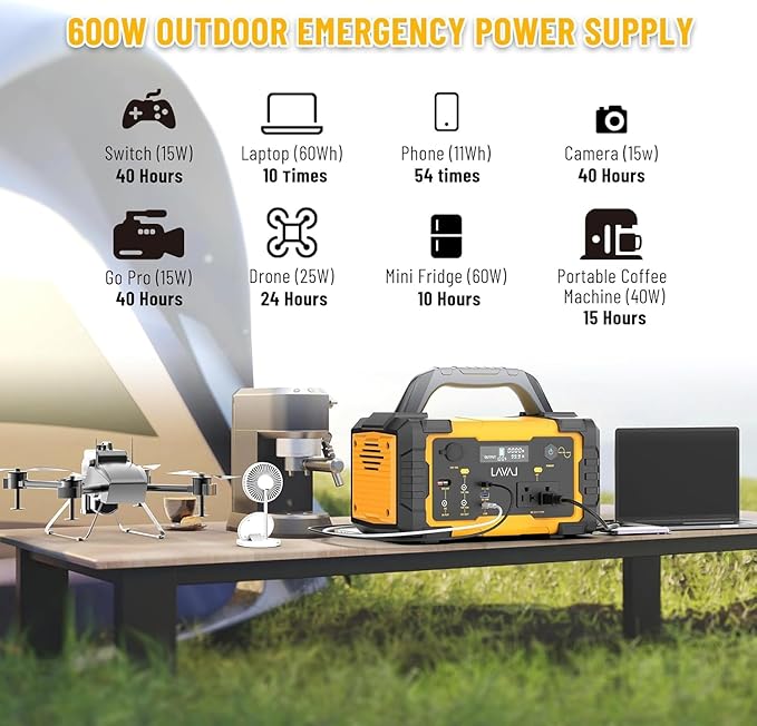 Portable Power Station 600W, 647Wh Backup Lithium Battery, 120V/600W AC Outlet, Solar Generator for Home, Outdoor, Camping and Emergencies Use