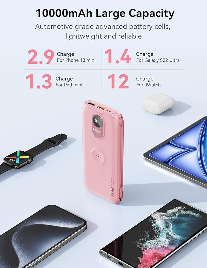 Portable Charger, 10000mAh 22.5W USB C Power Bank Built in Cables, AC Wall Plug and Led Display, External Battery Pack Fast Charging, Travel Essentials for iPhone, Android Cell Phone, Tablet, iWatch