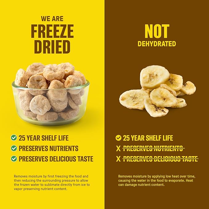 Premium Freeze-Dried Bananas ??#10 Can | 25-yr Shelf Life | Emergency Food Storage