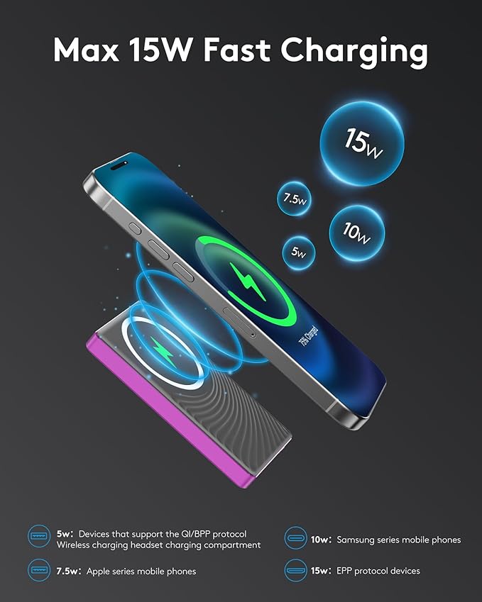 2025 for iPhone Magsafe Battery Pack, Ultra Slim Magnetic Power Bank Fast Charging, Wireless Portable Charger 10000mAh, 20W Powerbank Compatible with iPhone 16/15/14/13/12 Series,Matte Purple