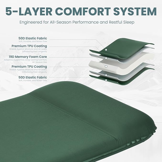 Double Camping Sleeping Pad with Electric Pump, 3.15" Thick 2 Person Self Inflating Memory Foam Mattress Pad with Pillow, Portable Sleeping Mat for Travel, Car, Tent, Home - Green, Full Size