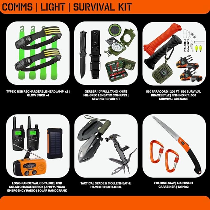 72 Hour Survival Kit - 291 Pieces Survival Gear and Supplies - 45L Go Bag Emergency Backpack, First Aid, Water Filter, Tools, Tent, Camping Essentials, Emergency Preparedness - The Alpha