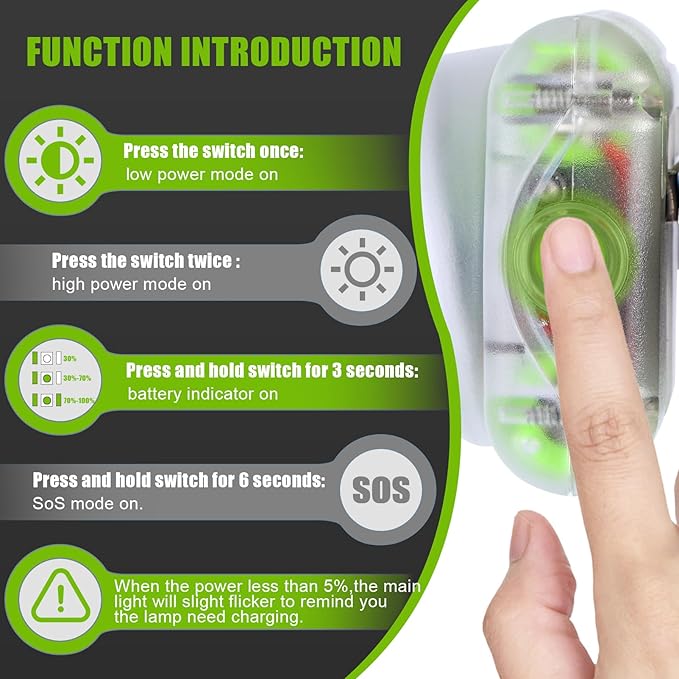 Mode: Lamp-40A Rechargeable Hard Hat Miner Light Multipurpose Headlight IP68 Waterproof Mining Light for Mining Riding Outdoor Activities