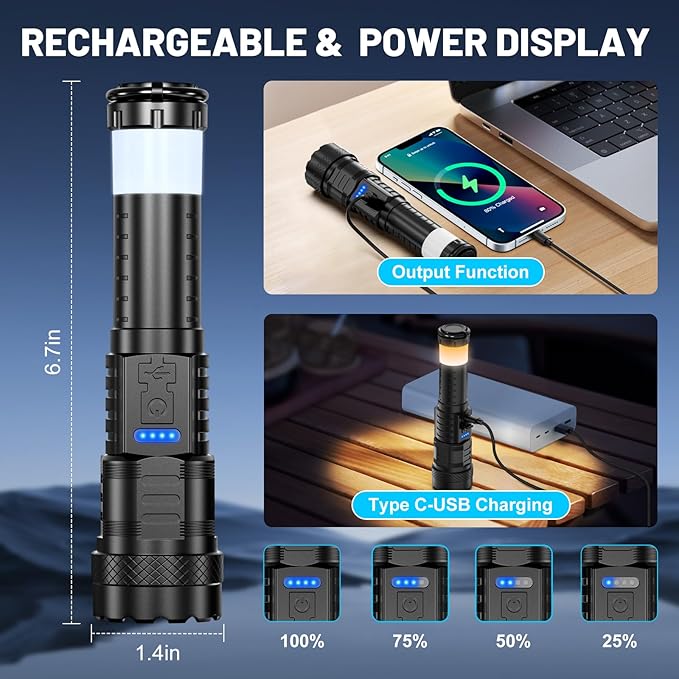 Rechargeable Flashlight High Lumens - 3000 Lumens Waterproof Police Flashlight, Zoomable Beam LED Flash Light with 8 Modes and SOS for Emergencies, Home, Camping, Hiking, Pet Walking(Black)