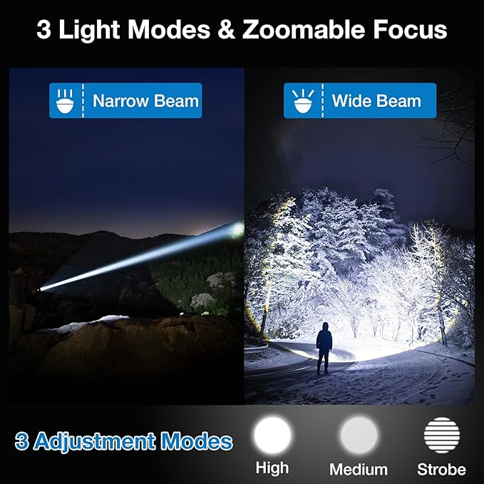 Rechargeable Flashlights High Lumens 990,000L (2Packs), Super Bright LED Handheld Tactical Flash Light, Battery Powered Strong Flashlight with USB C, 3 Modes, Zoomable, USB Output for Home, Emergency