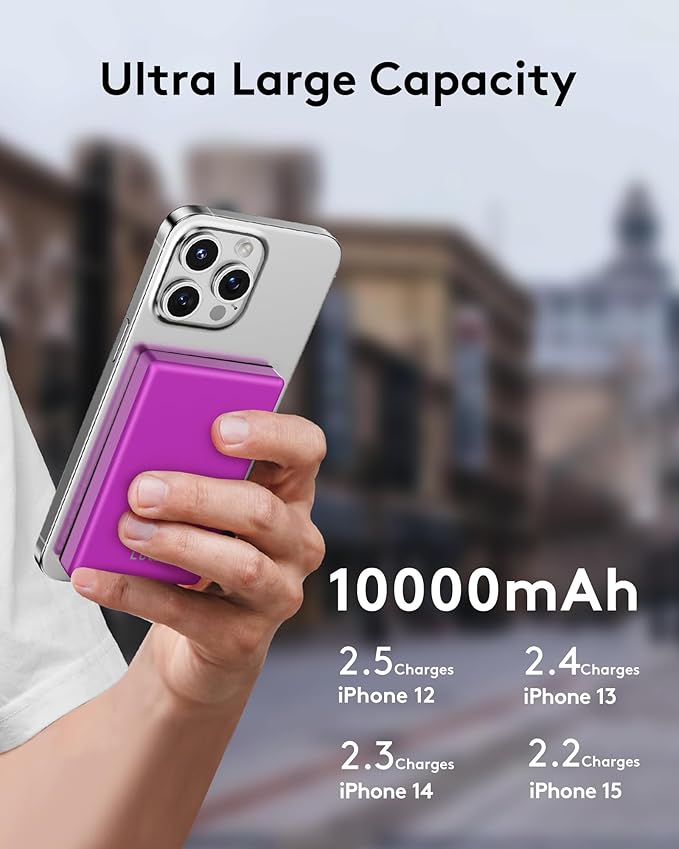 2025 for iPhone Magsafe Battery Pack, Ultra Slim Magnetic Power Bank Fast Charging, Wireless Portable Charger 10000mAh, 20W Powerbank Compatible with iPhone 16/15/14/13/12 Series,Matte Purple