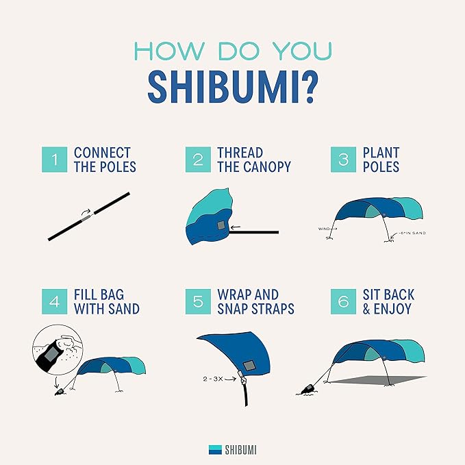 Shibumi Shade®, The Original Wind-Powered® Beach Canopy with Wind Assist Included, Provides 150 Sq. Ft. of Shade, Compact & Easy to Carry, Sets up in 3 Minutes