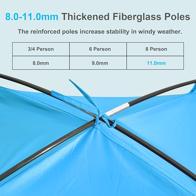 Gorich Beach Tent Sun Shelter for 3/4-5/6-7/8-10 Person with UPF 50ï¼?UV Protection, Lightweight & Easy Setup Beach Shade Canopy, Portable Beach Shade Tent Beach Cabana