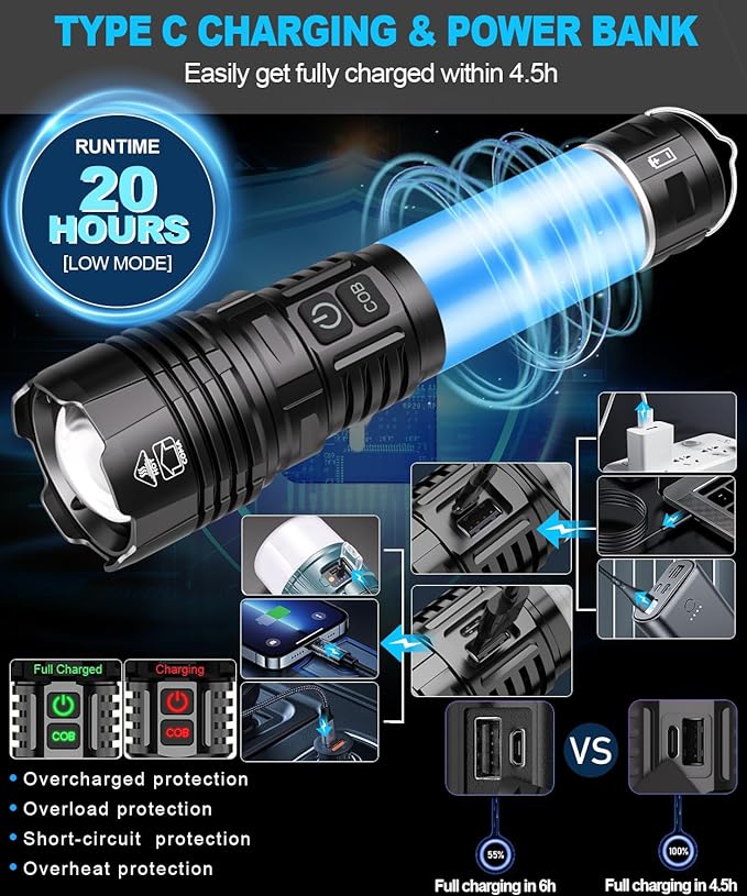 Flashlights High Lumens Rechargeable- Super Bright Tactical LED Flashlight,Powerful USB C Flash Light with 360°COB, Long Beam 3280Ft,7 Modes for Emergency,Gift-365nm UV Light