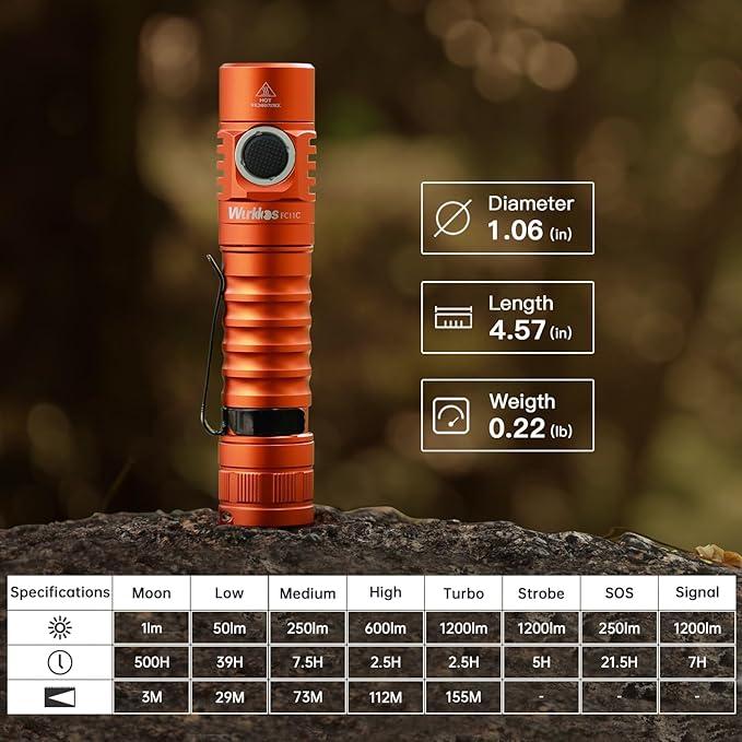 Wurkkos FC11C LED Flashlights Rechargeable -Small Powerful EDC Flashlight 90CRI 1200 High Lumen, IP68 Waterproof,Magnetic Tailcap,155M Beam Distance for Garden Dog Walking Emergency(Orange 4000K)