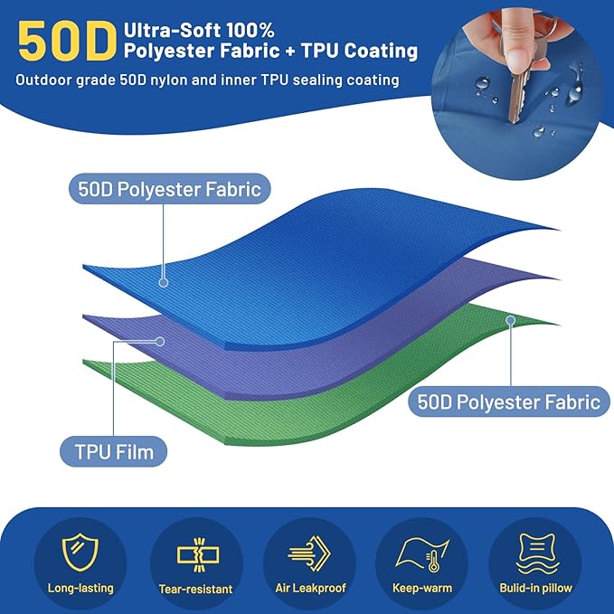 Double Sleeping Pad, 6" Extra Thick Portable Camping Sleeping Pad with Pillows & Built-in Foot Pump, Ultralight Camping Mat for Backpacking, Hiking, Traveling, Tent, Car Camp Gear