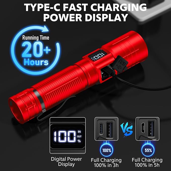 AdamStar Flashlights High Lumens Rechargeable Super Bright LED Flashlight with Dimmable, Zoomable Beam Tactical Flash Lights Small Powerful ((Black + Red) with case)