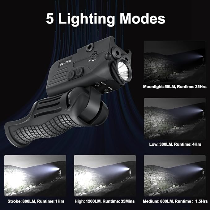 1200LM Rechargeable Flashlight with Green & Blue Laser, 5 Light Modes & Strobe, 3 in 1 Laser Flashlight Combo with Strobe Sight, LED Power Indicator for Outdoor, Emergency, Camping