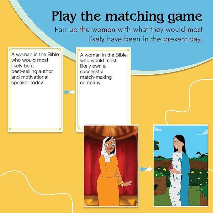 Kulture Games Bible Women - Christian Card Game with 50 Inspiring Bible Stories – Bible Trivia| Bible Trivia | Conversation Starters | Biblical Game