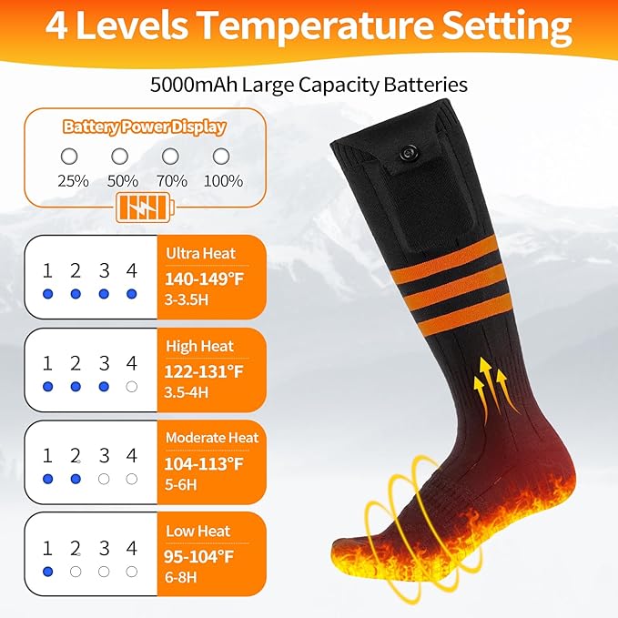 Heated Socks, Heated Socks for Men Women Rechargeable Washable, 5000mAh Battery Electric Socks with 4 Heating Levels for Winter Outdoor Work Skiing Hunting Camping Hiking Fishing Cycling