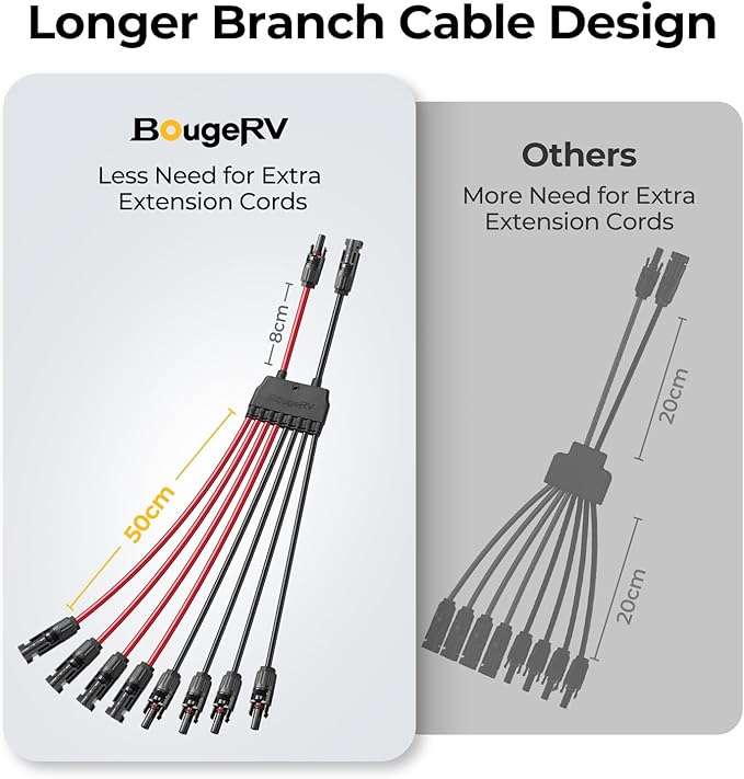 BougeRV Solar Parallel Connectors for 2-4 Solar Panels, Extra Long 2 to 8 Y Branch 10AWG Adapter Splitter Cable Wire Plug PV Tool Kit, Waterproof (MFFFF/FMMMM)