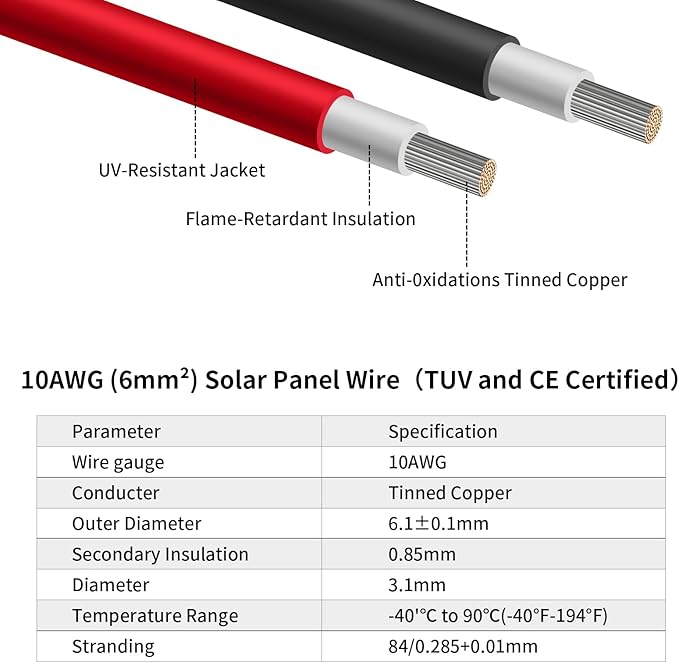 10AWG (6mm²) Solar Panel Extension Cable 100FT - Black & Red, Heavy Duty, Weather Resistant, Standard Solar Connectors Solar Extension Cable for Solar Power Systems, RVs, Boats