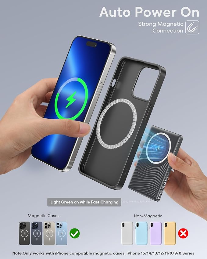 for Magsafe Portable Charger iPhone,2025 Ultra Slim Wireless Battery Pack 5000mAh, 20W PD Magnetic Power Bank Fast Charging USB C in&Out Powerbank for i-Phone 17/16/15/14/13/12 Mini Plus Pro Max