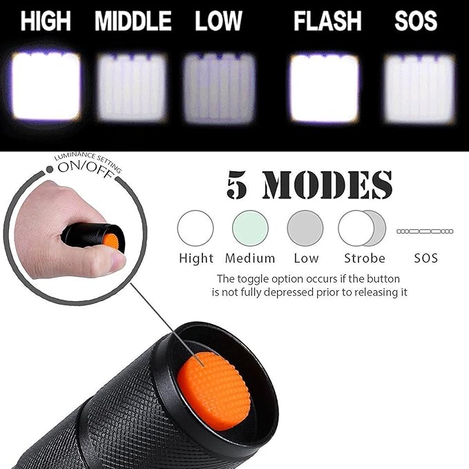 4 Pack Military Grade Tactical LED 2000 Lumen 5 Modes Zoomable Flashlight Torch for Camping, Emergency, Hurricane, Hiking