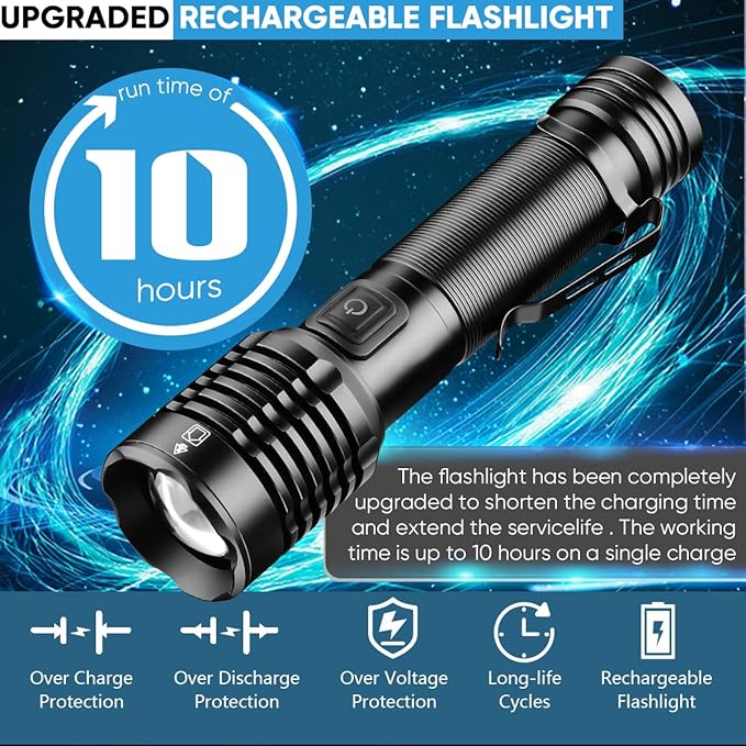 NAKCNM Rechargeable Flashlight High Lumens 2000, 5 Modes Small Powerful Super Bright Flashlights LED Strong Pocket Flash Light USB C with Clip for Home,Camping(2 Pack)