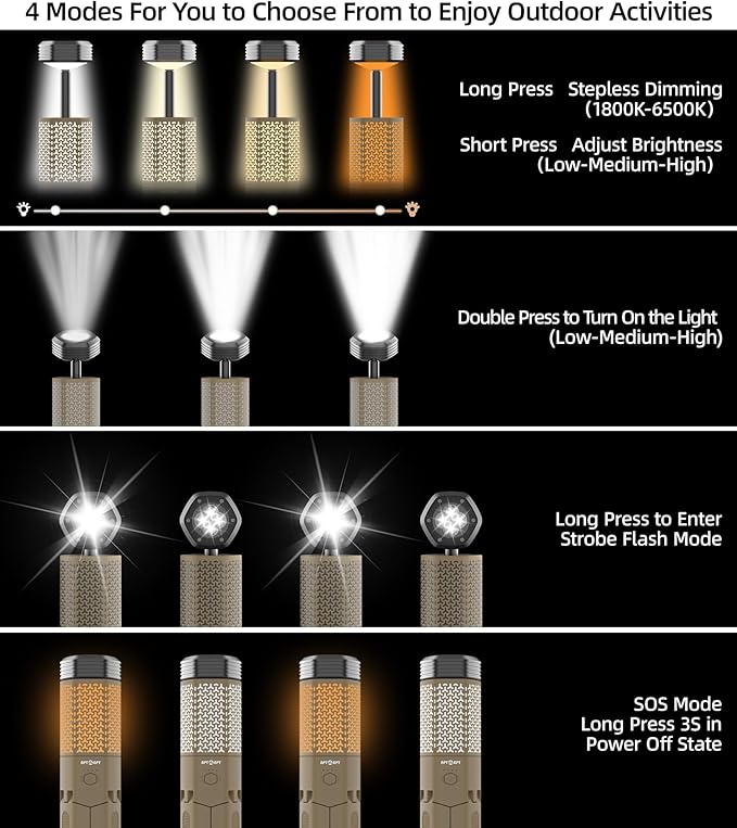 Telescopic Camping Light, Portable Collapsible Magnetic Camp Lantern Rechargeable,10500mAh Telescoping IP67 Waterproof Flashlights, Outdoor Gear for Emergency, Camping, Hiking (Khaki)
