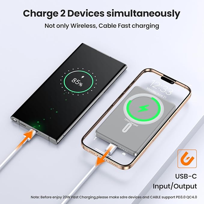 Magnetic Power Bank,Ultra Slim Wireless Portable Charger 5000mAh,20W PD Battery Pack Fast Charging,USB C in&Out Powerbank for iPhone 16/15/14/13/12 Pro Max