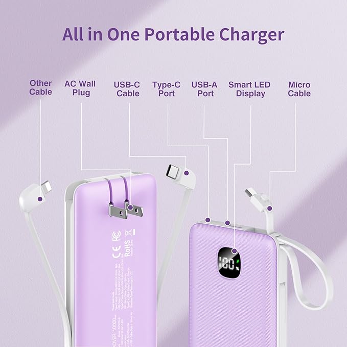 Portable Charger with Built-in Cables&AC Wall Plug,Slim 10000mAh 22.5W Fast Charging Power Bank,5 Output 2 Input USB-C External Battery Pack Compatible with iPhones,Samsung,Android, etc