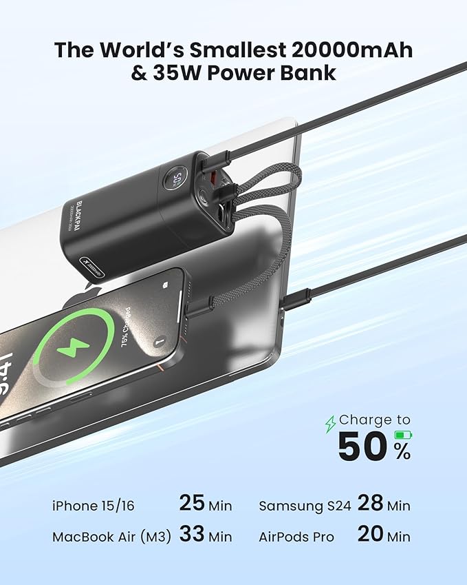 Portable Power Bank, 20,000mAh PD 35W Portable Charger Super Fast Charging with 2 Built-in Cables, USB-C Digital Display Battery Pack for iPhone Air 17/16/15/14/13, MacBook, S24/S25 Ultra