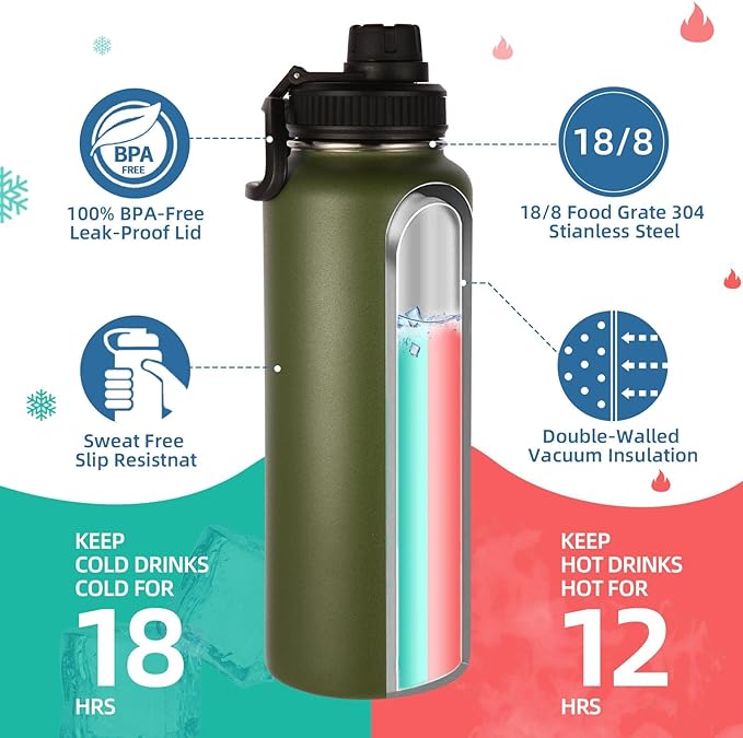 Volhoply 40 oz Insulated Water Bottles Paracord Handle, Stainless Steel Sports Bottle with Spout Lid, Reusable Double Walled Vacuum Metal Travel Cups with Wide Mouth for Adults (Army Green, 1 Set)