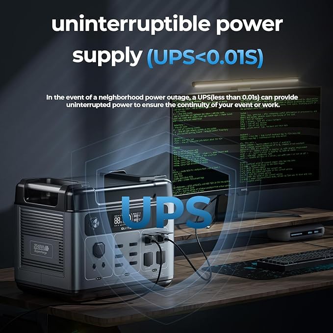 OUKITEL P2001 PLUS 2400W Power Station with 2x200W Solar Panel, 2048Wh Solar Generator(Peak 5000W) 1.5Hrs Fast Charging APP Control Emergency LiFePO4 Battery for Home Backup Camping RVs