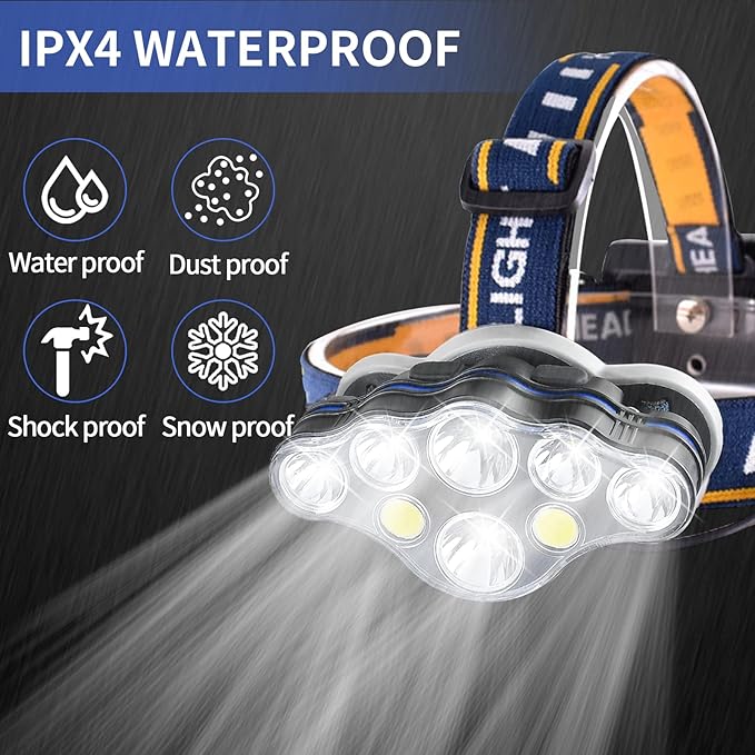 Rechargeable Headlamp, 8 LED 18000 Lumen Super Bright Waterproof Headlight with Red Lights, 8 Light Modes Head Lamp for Emergency Light Outdoors Fishing Hiking Camping Running (1, Yellow)
