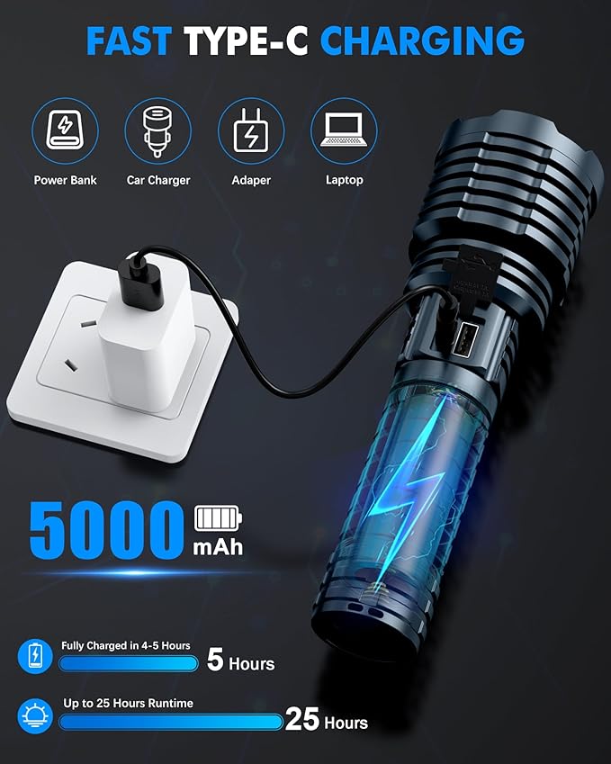 Super Bright Rechargeable LED Flashlights 5000.000High Lumens,Powerful Tactical Flashlight Up to 25H Long Battery Life|Zoomable|5Light Modes|IP67 Waterproof,Flashlights High Lumens for Camping (Grey)