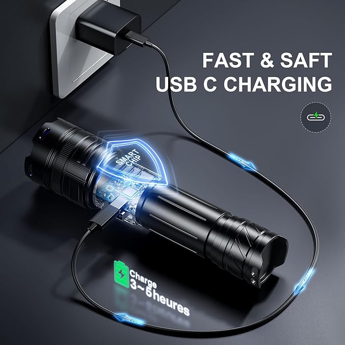 Rechargeable Flashlights 2000 High Lumens Single One Mode Super Bright, High Powered LED Flashlight USB C, High Beam 3280 ft Long Lasting Powerful Heavy Duty Strong Flash Light for Security Hiking
