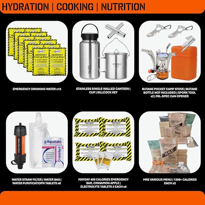 72 Hour Survival Kit - 291 Pieces Survival Gear and Supplies - 45L Go Bag Emergency Backpack, First Aid, Water Filter, Tools, Tent, Camping Essentials, Emergency Preparedness - The Alpha