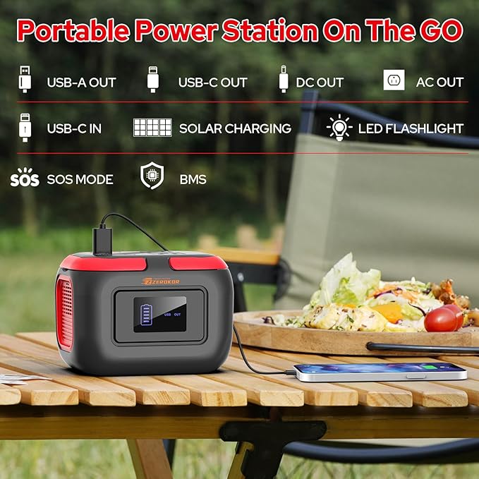Portable Power Station 120W, 110V Outdoor Power Pack Generator with AC Outlet, External Lithium Battery Pack with USB C Input for Camping Home Use VanLife Adventures