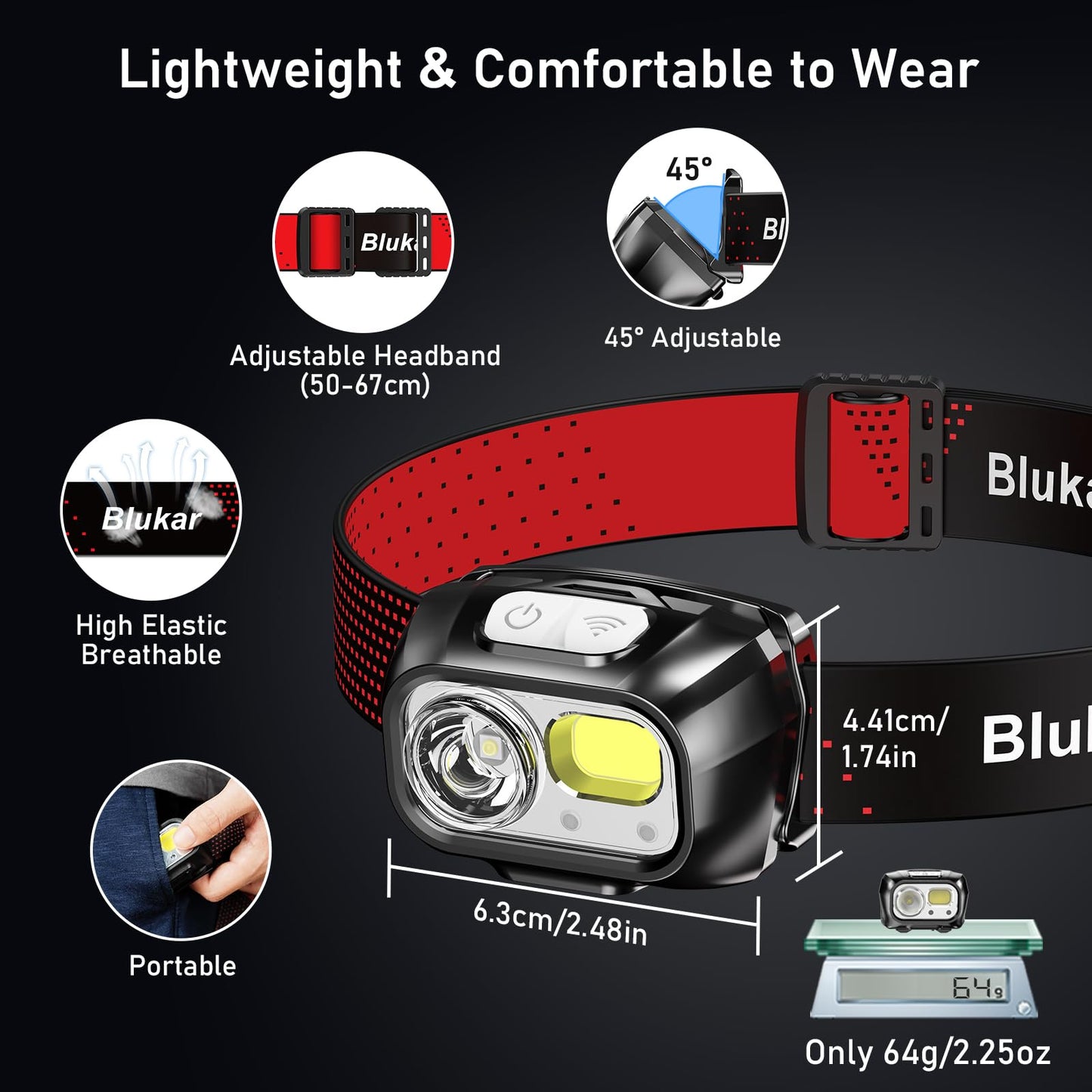 Blukar LED Headlamp Rechargeable, 2000L Super Bright Headlight Flashlight