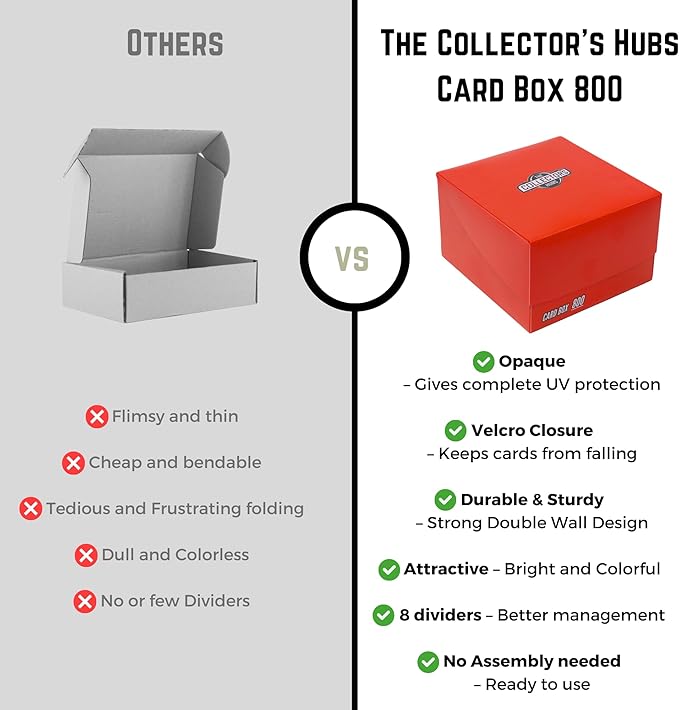 The Collector's Hubs Trading Card Storage Box 800 - Red | Card Box 800+ holds standard 35pt cards | 4-in-1 Compartments| Strong Double Wall Design | 8 dividers | Sports & Baseball Card Deck Box - Red